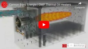 Cannon Bono Energia: Calentadores de Aceite Térmico OMP